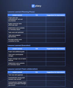 How To Capture Lessons Learned In Project Management