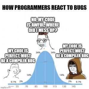 80 Funniest Programming Memes 2024