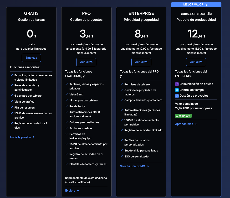 Planes de precios de Plaky