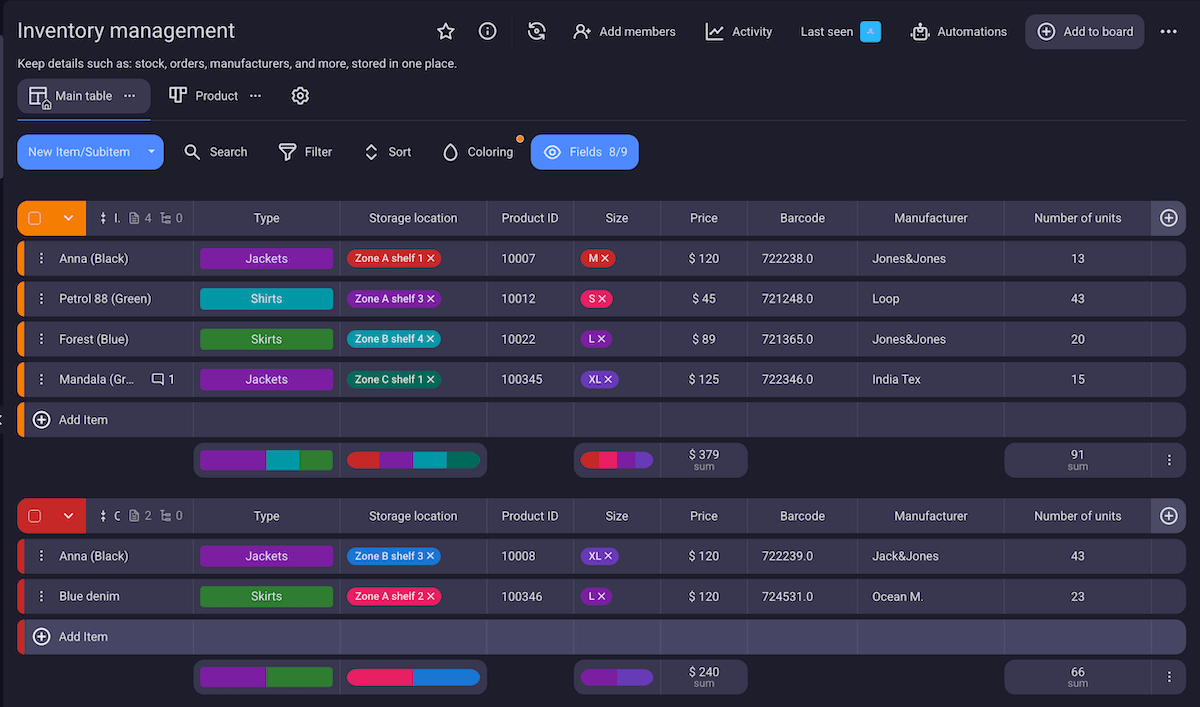 Tablero de gestión de inventario en Plaky, software de gestión de proyectos
