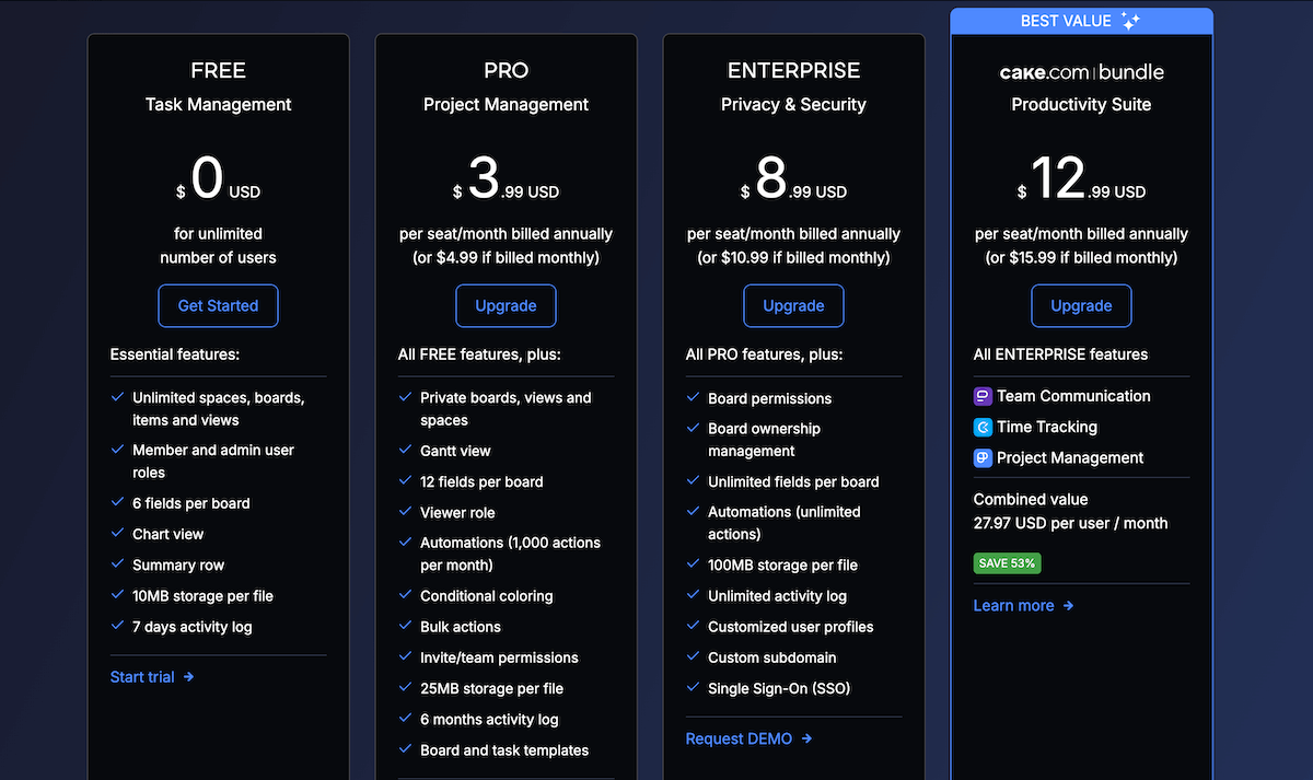 Plaky's pricing plans
