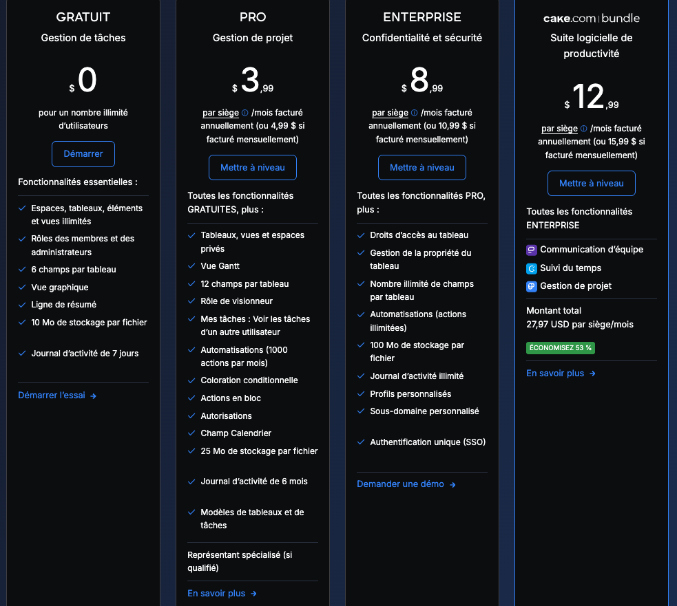 Trouvez un abonnement de Plaky qui vous convient