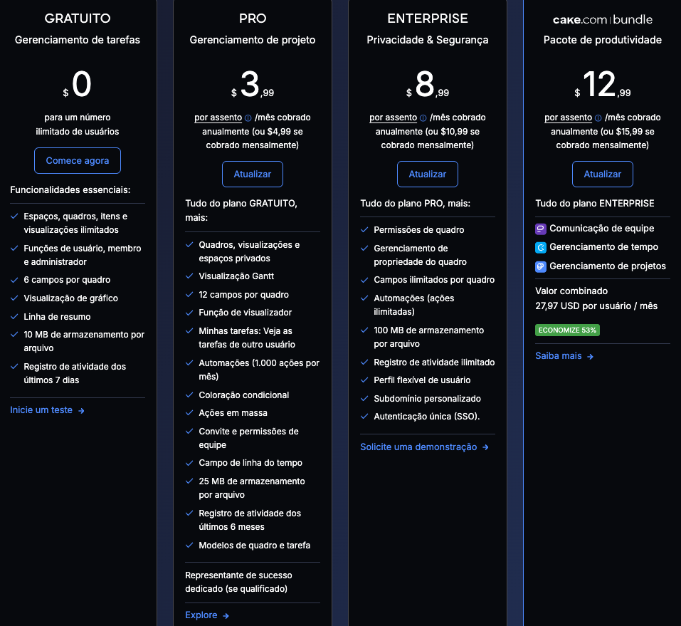 Planos de preços do Plaky