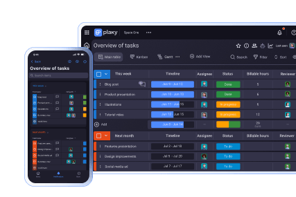 Resumen de las tareas