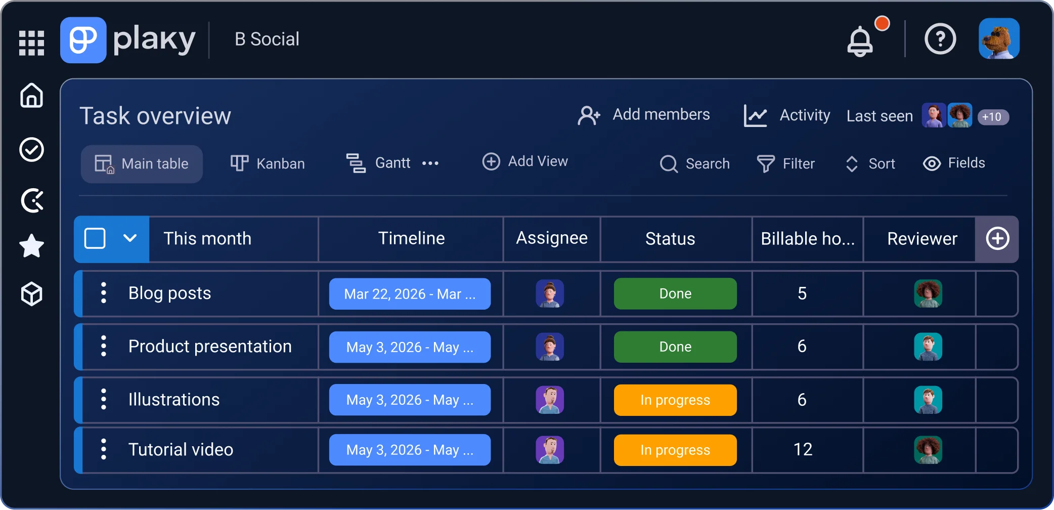 Compare Plaky vs Asana
