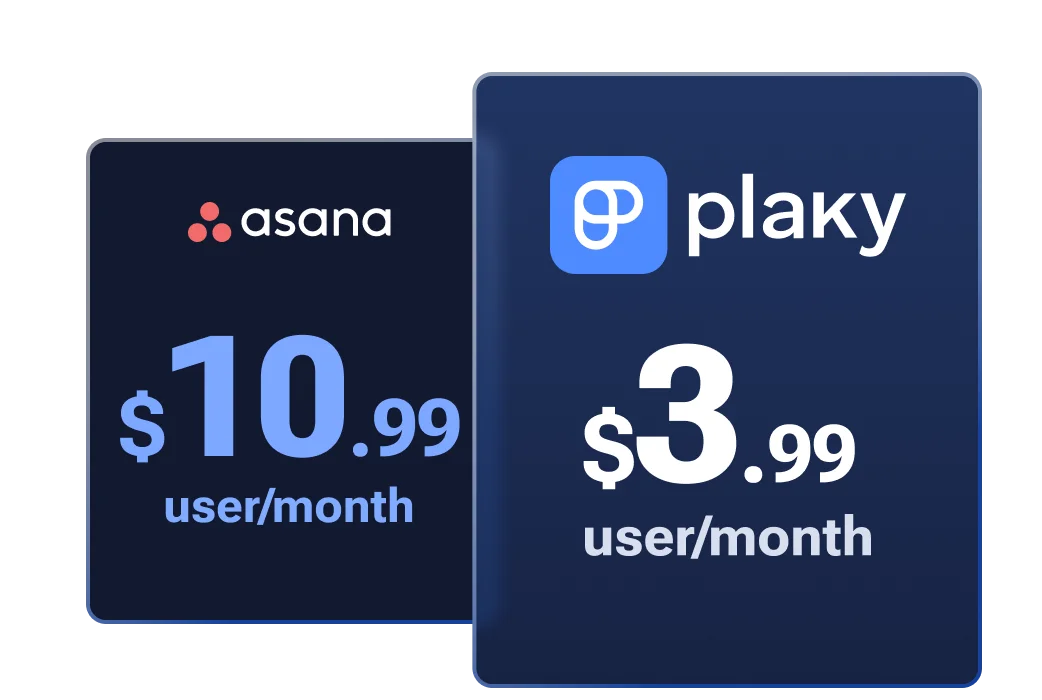 Asana vs Plaky pricing