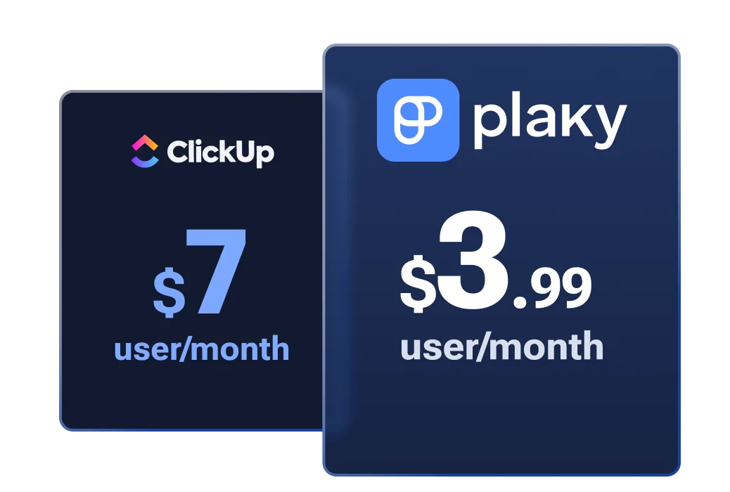 Precios ClickUp vs. Plaky