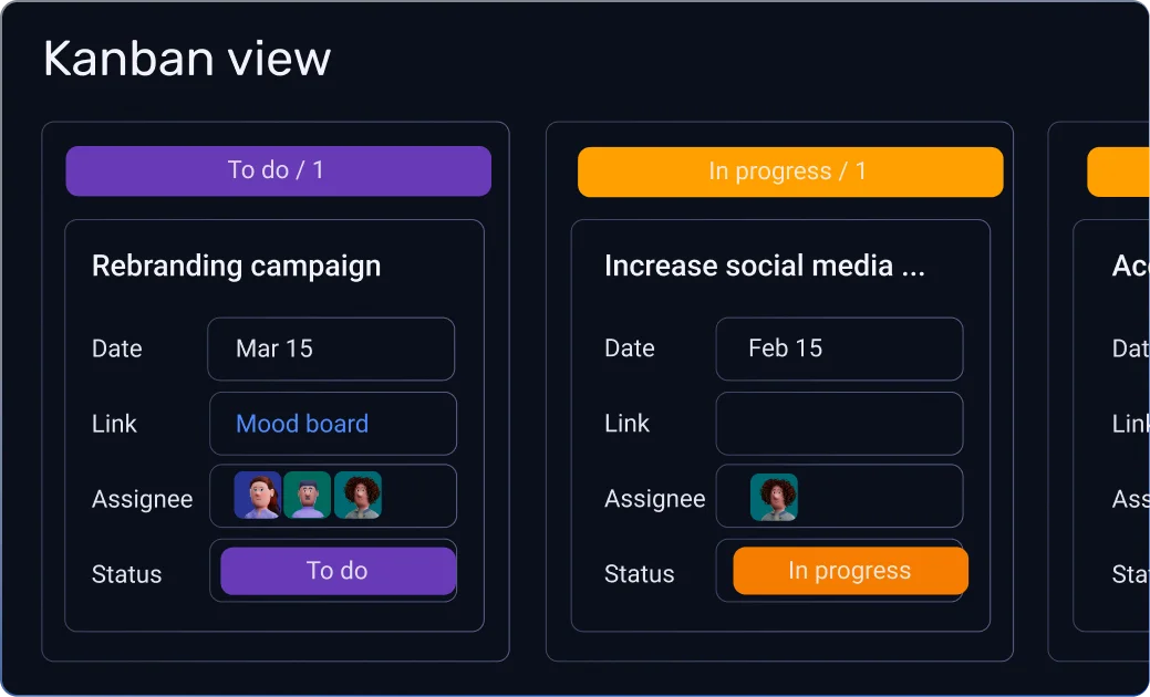 Kanban view