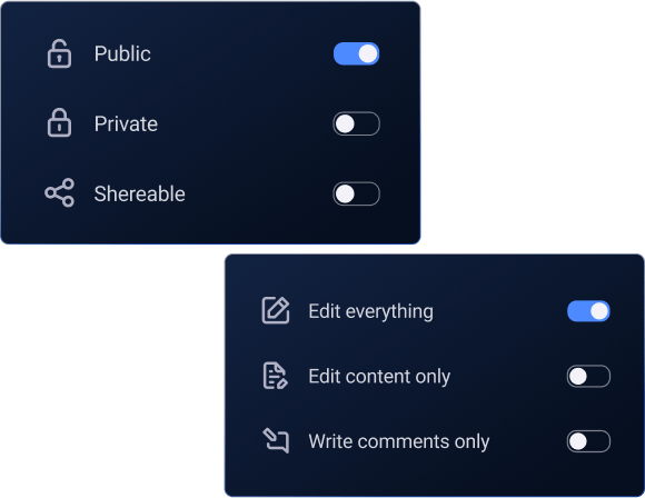 Defiine user roles and permissions in Plaky