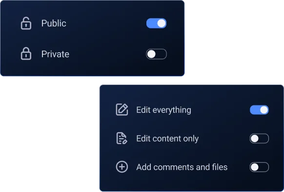 Defiine user roles and permissions in Plaky