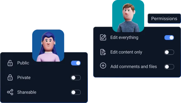 Edit board permissions