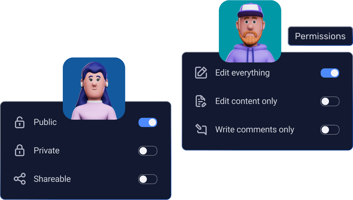 Edit board permissions