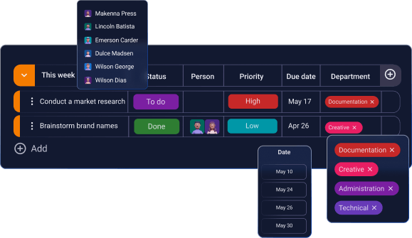 Centralized sharing hub