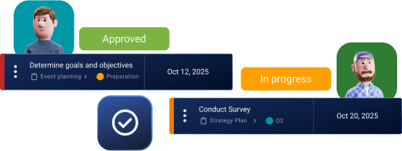 Está al tanto del último desarrollo
