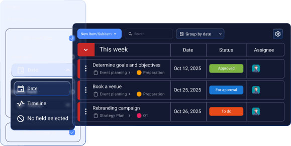 Comunicación instantánea