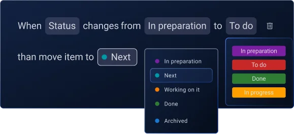 Automations in Plaky