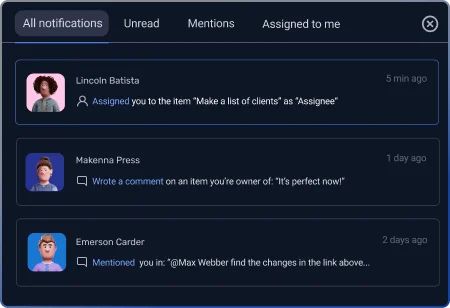 Bell notifications in Plaky