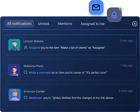 Notifications in Plaky