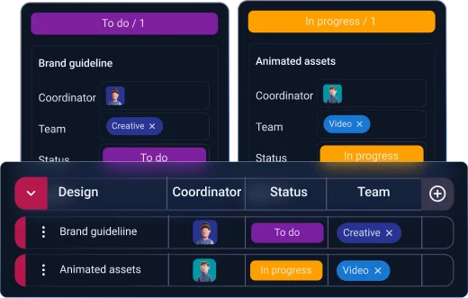 Save time with board templates