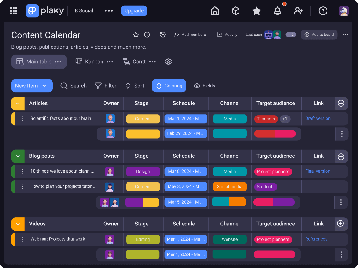 Board templates - Plaky™