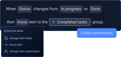 Automações de quadro