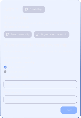 Propriedade do quadro