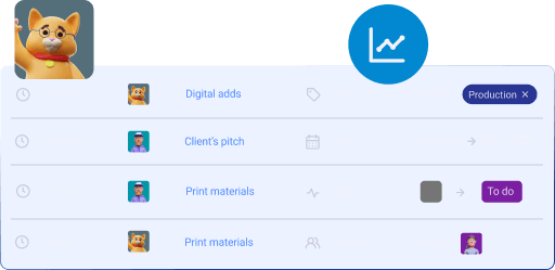 6-month activity log