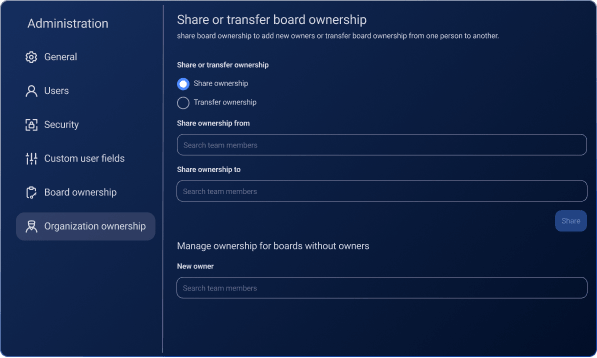 Manage board ownership