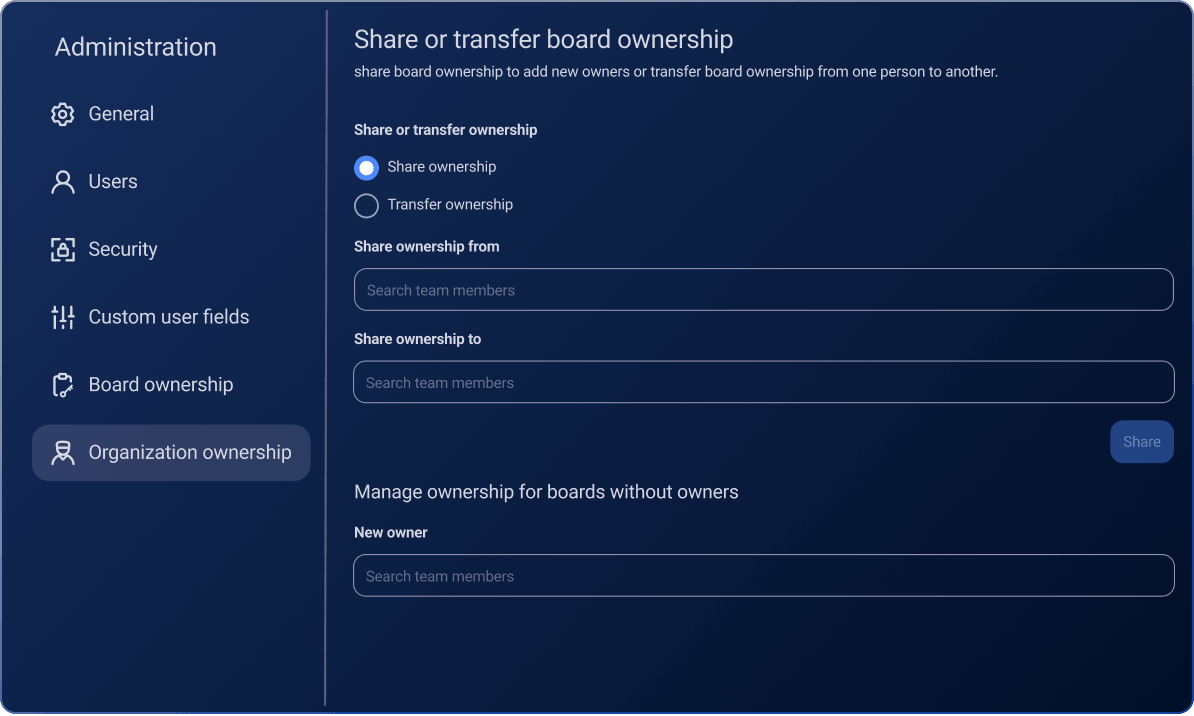 Manage board ownership