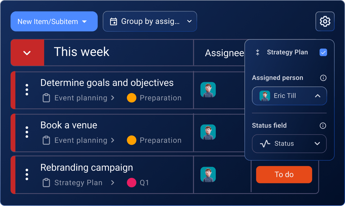 My tasks: View another user's tasks