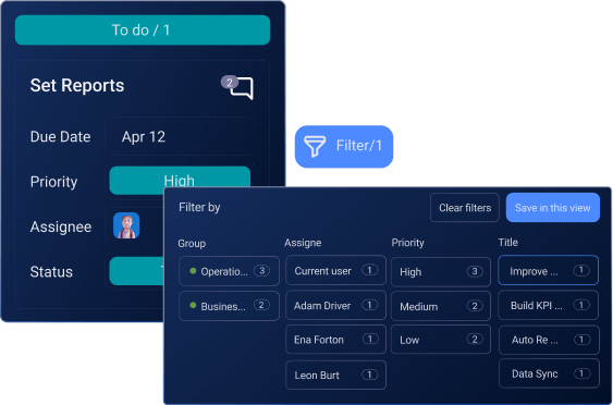 Monitor task progress at every stage