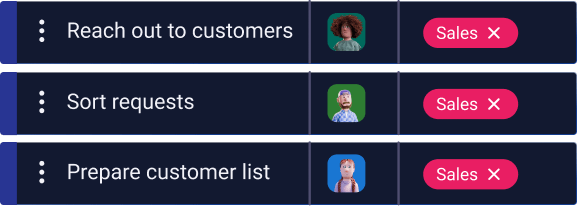 Stay up to date in Plaky