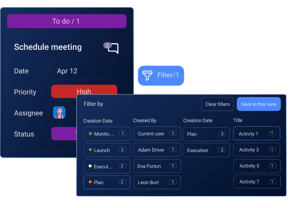Track tasks at each stage of progress