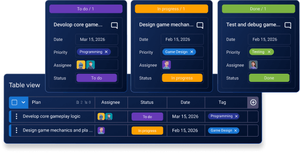 Preferred view for progress tracking