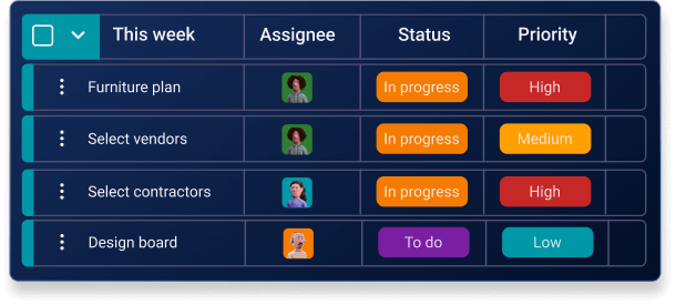 Stay up to date in Plaky