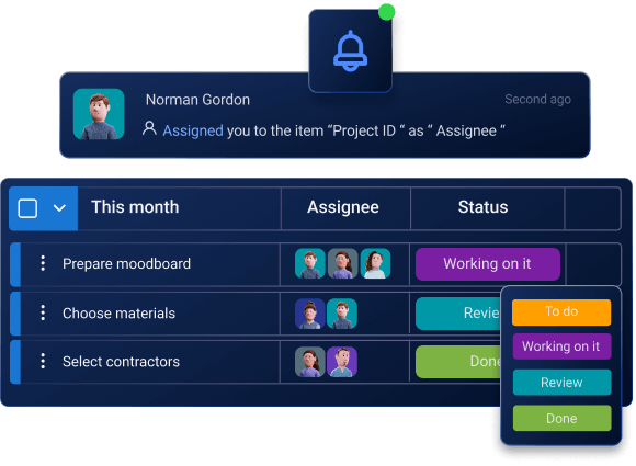 Keeping track of progress