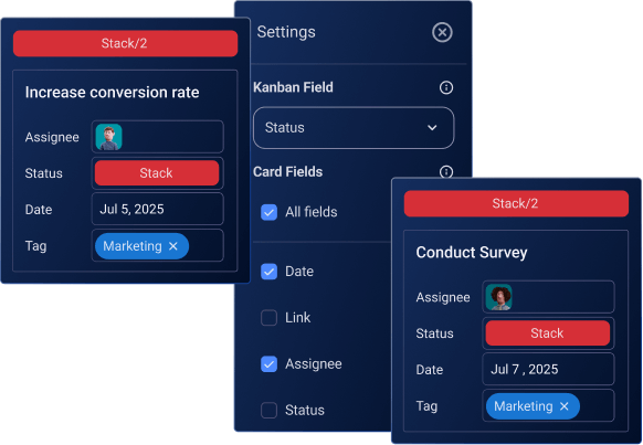 Quick identification of blocked tasks