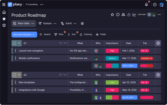 Stay up to date in Plaky