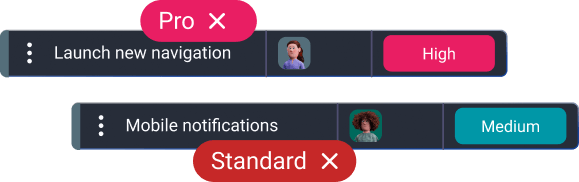 Stay up to date in Plaky