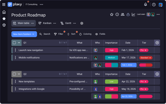 Stay up to date in Plaky