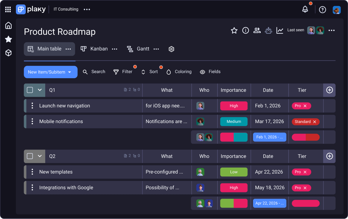 Project tracking software - Plaky™