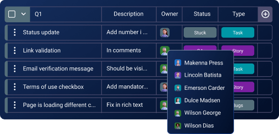 Resources management