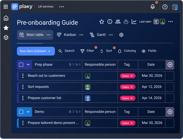 Team productivity software