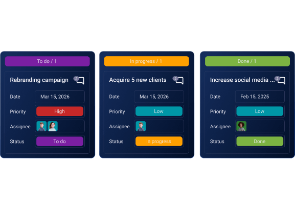 Prioritize tasks with Kanban boards