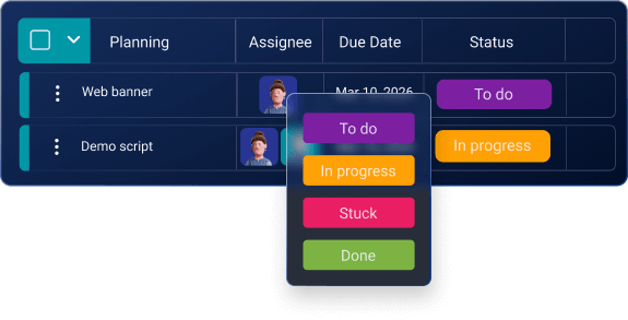View progress with personalized workflows