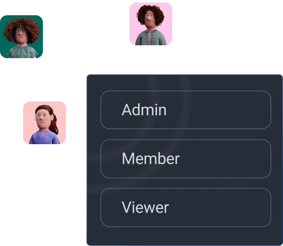 User roles in Plaky