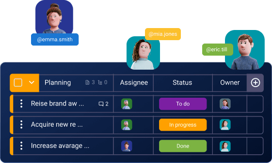 Everyone on the same page