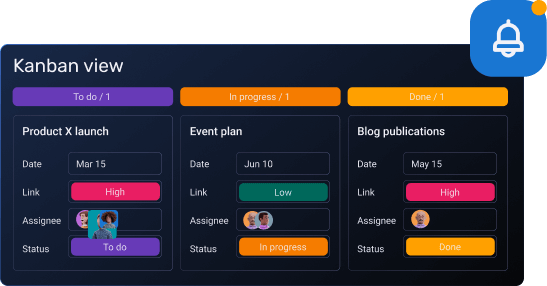 Track processes at a glance