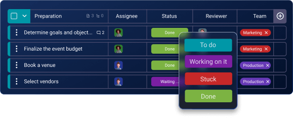 Stay up to date in Plaky