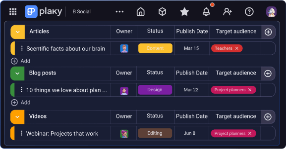 Gantt chart in Plaky